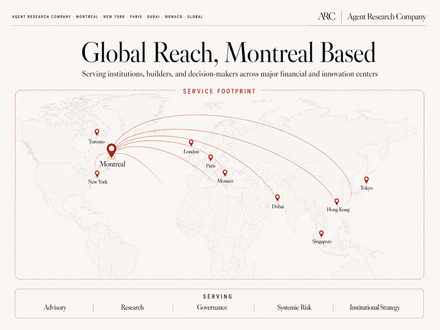Agent Research Company service footprint — Montreal-based, serving institutions, builders, and decision-makers across Toronto, New York, London, Paris, Monaco, Dubai, Singapore, Hong Kong, and Tokyo.